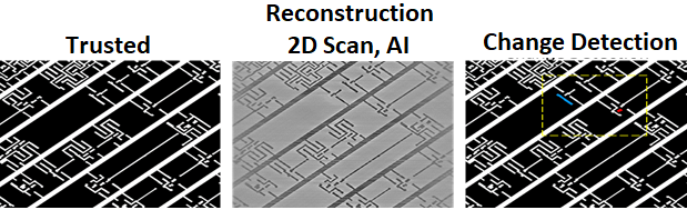 Assured and Trusted Microelectronics Solutions (ATMS)