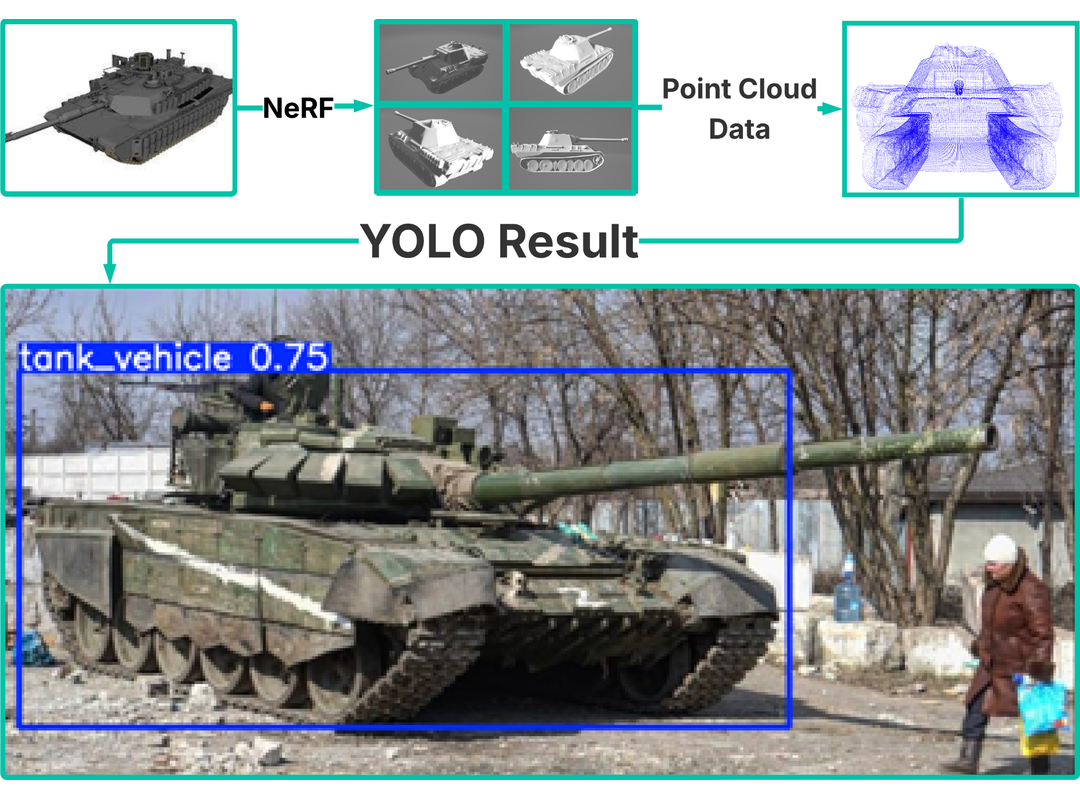 Mixed Reality Point Cloud Manipulation